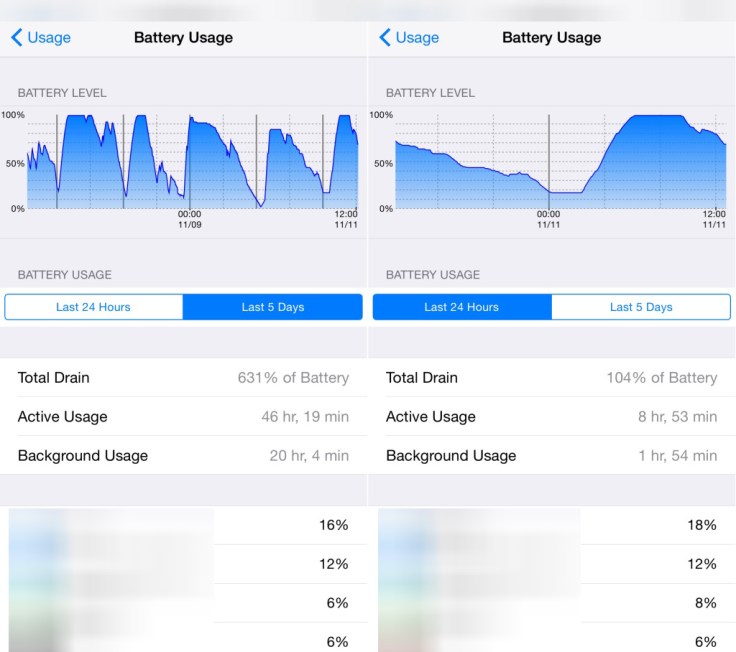 DetailedBatteryUsage-cydia-tweak.jpg