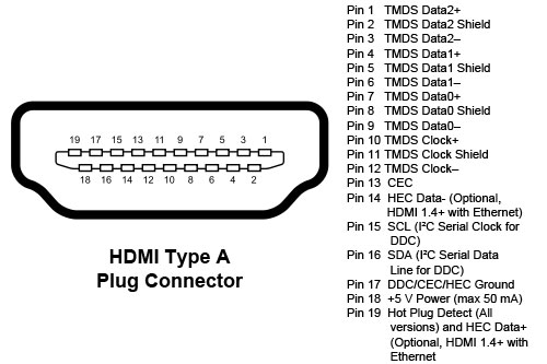 hdmi_pinout.jpg