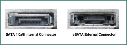 sata_esata_connectors