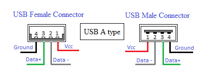 USB-type.png
